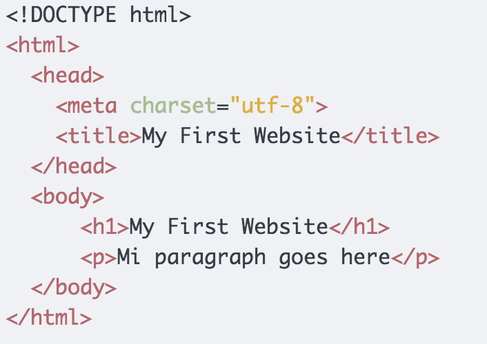 Sample HTML code